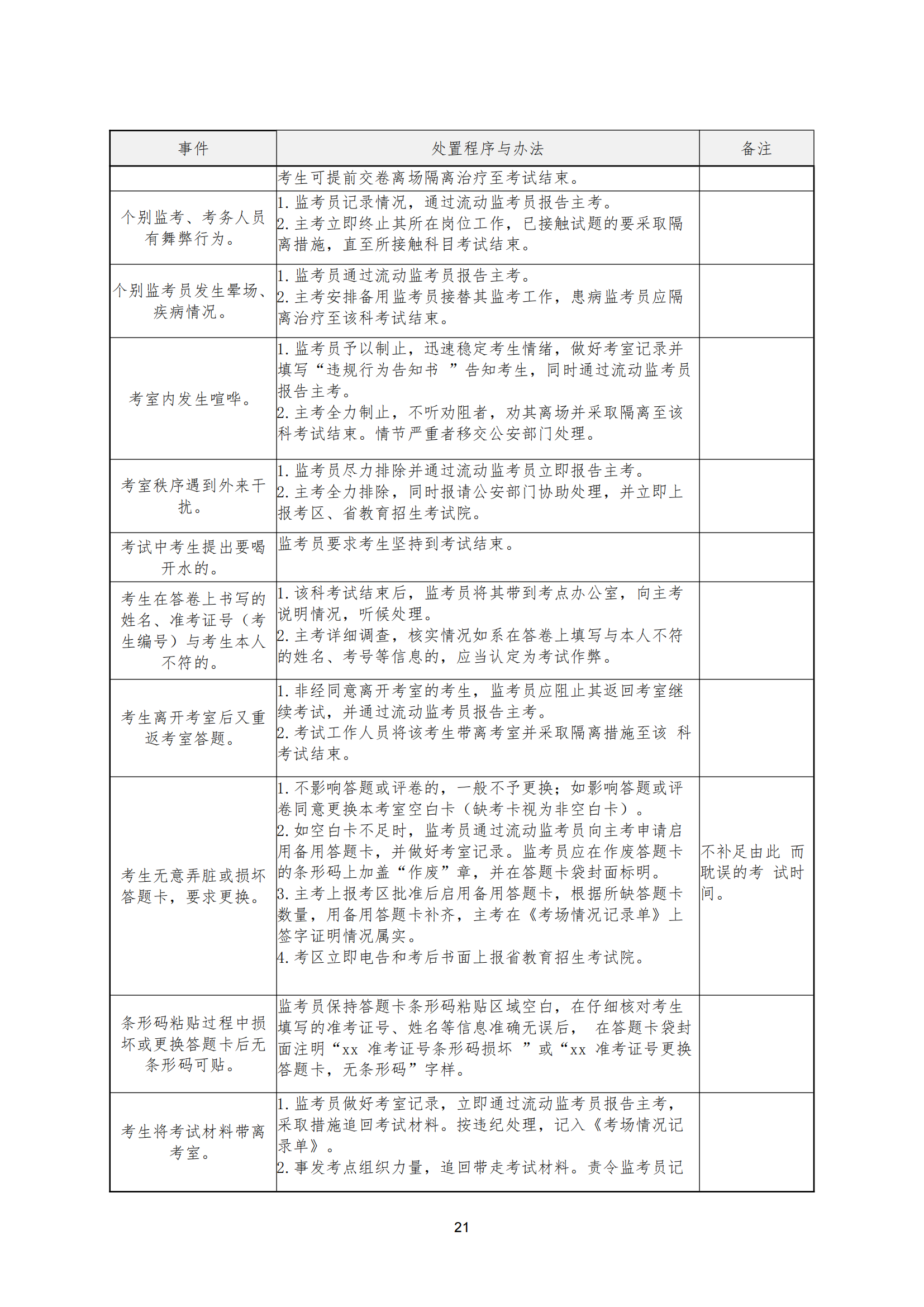 衡科院教通〔2025〕07 号衡科院2025单招考务方案(1)_20.png