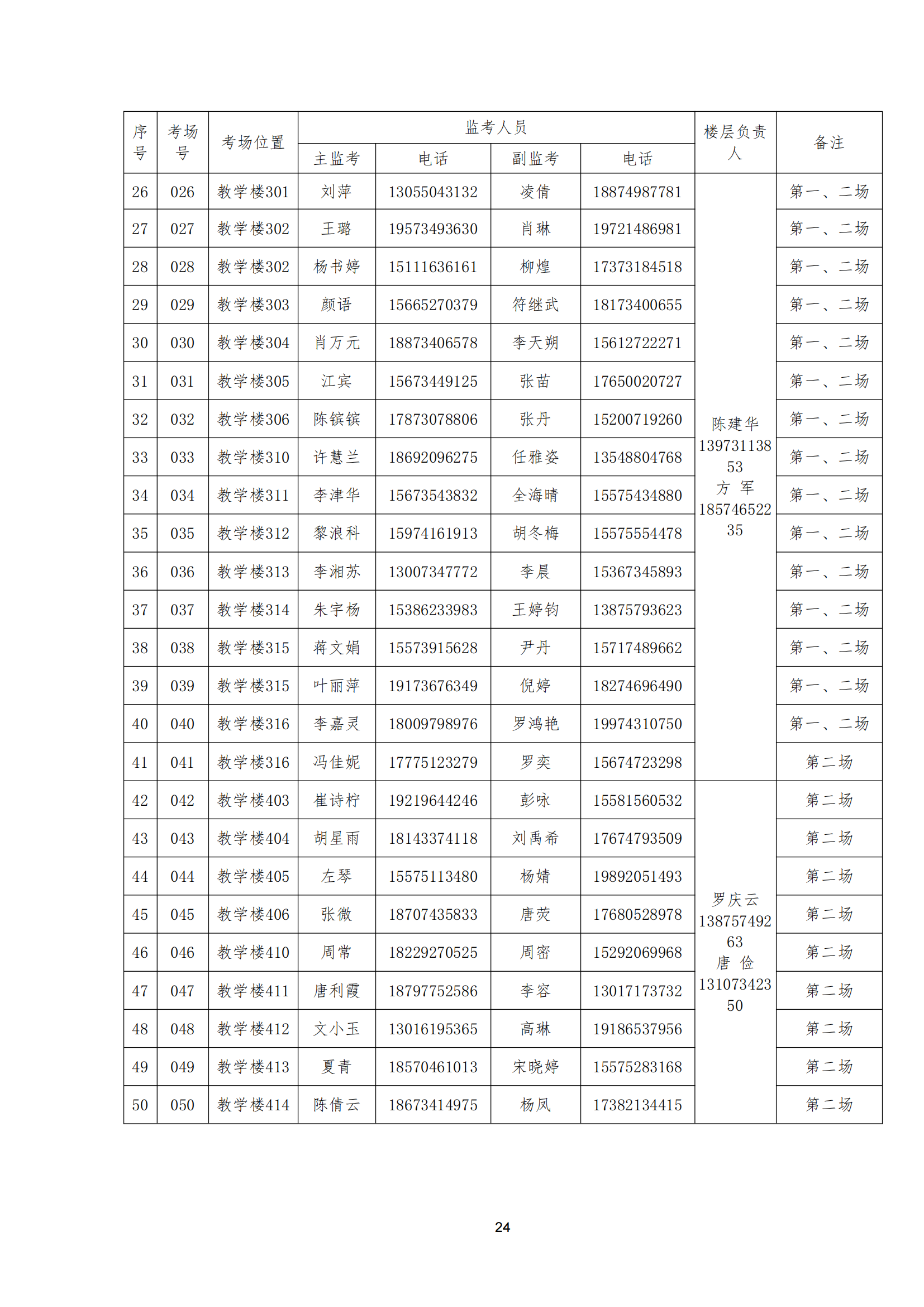 衡科院教通〔2025〕07 号衡科院2025单招考务方案(1)_23.png