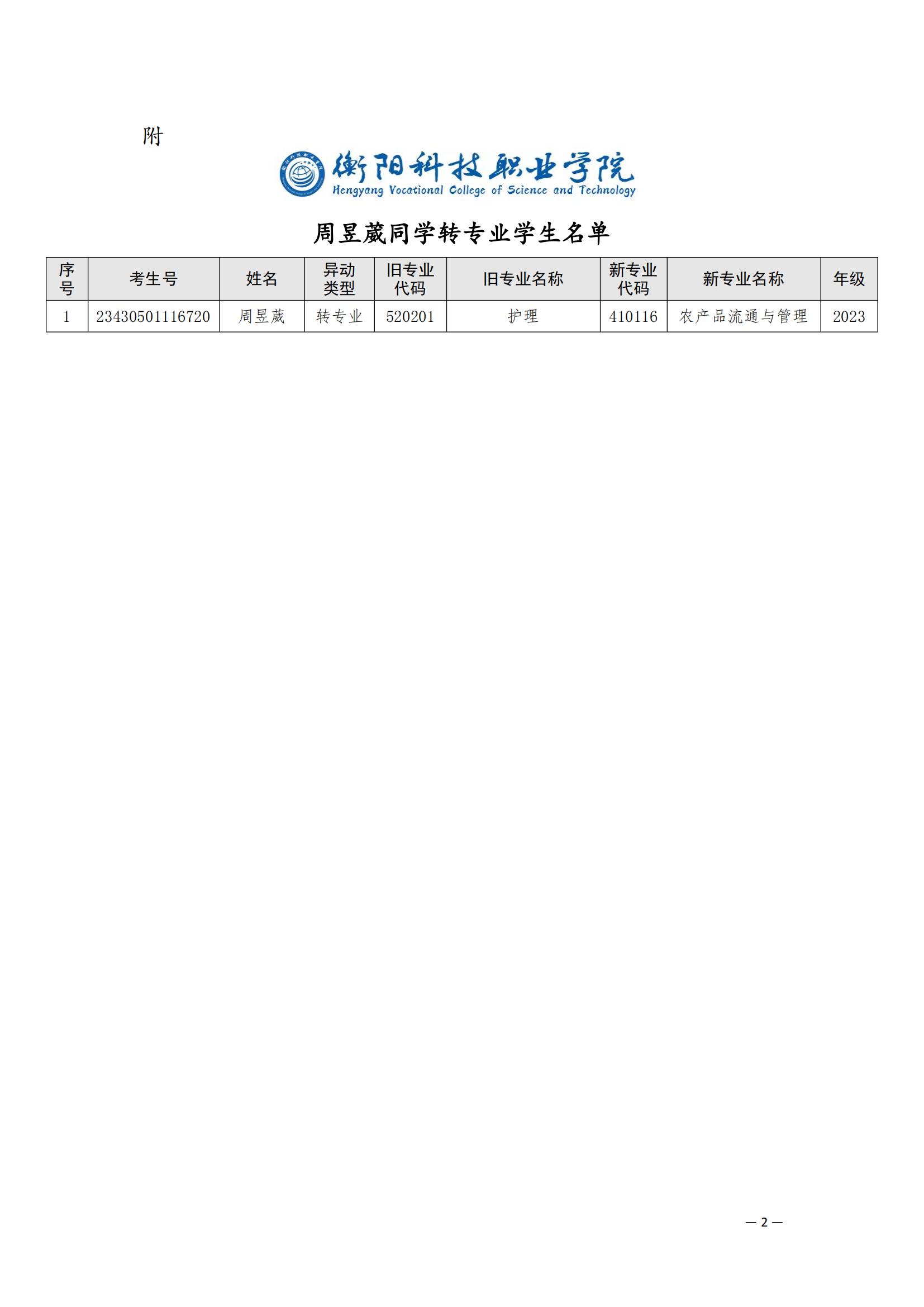 （衡科院学管〔2024〕7号）关于同意周昱葳同学转专业的决定_01.jpg