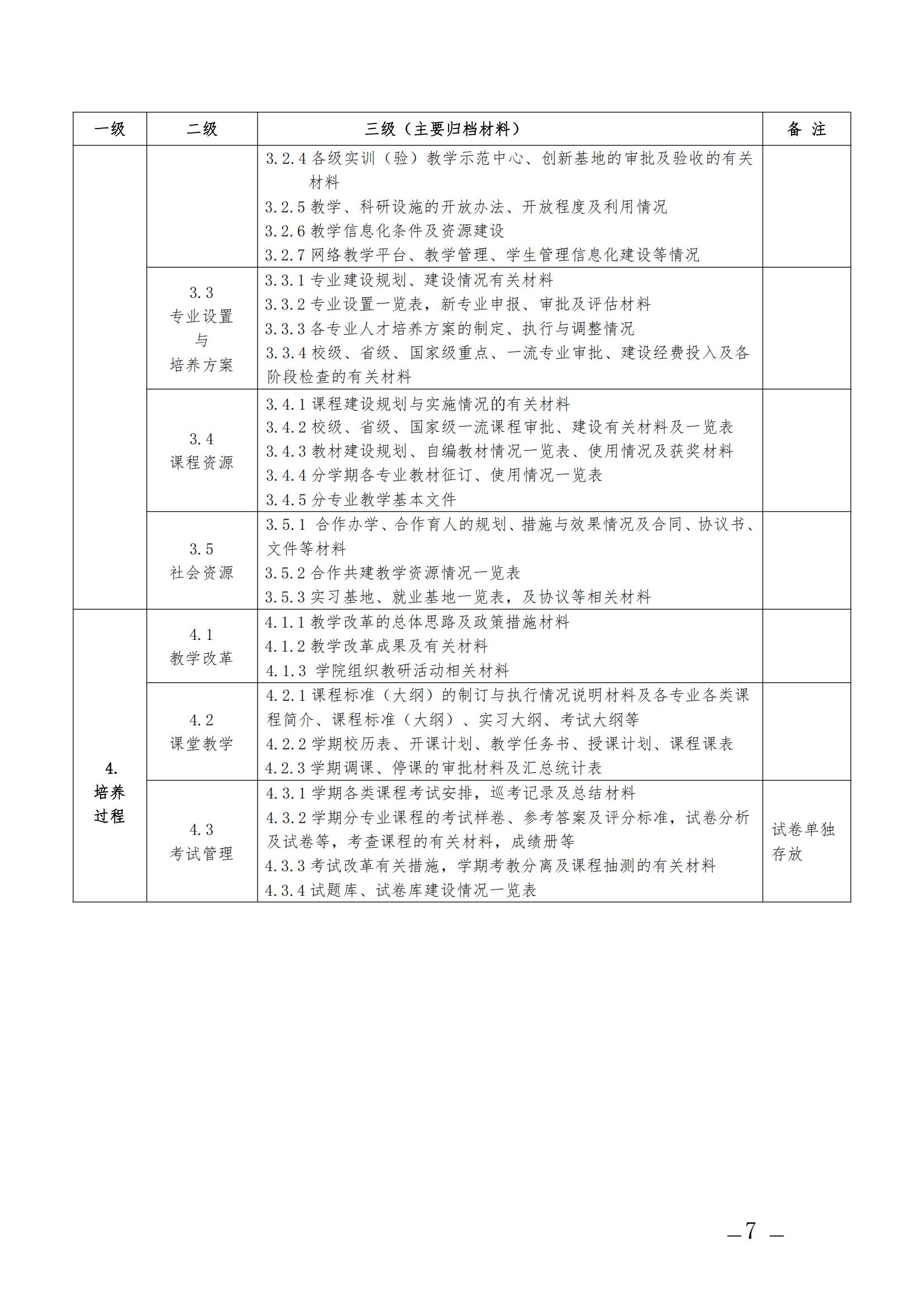衡科院发〔2023〕11号 教学档案管理细则_06.jpg