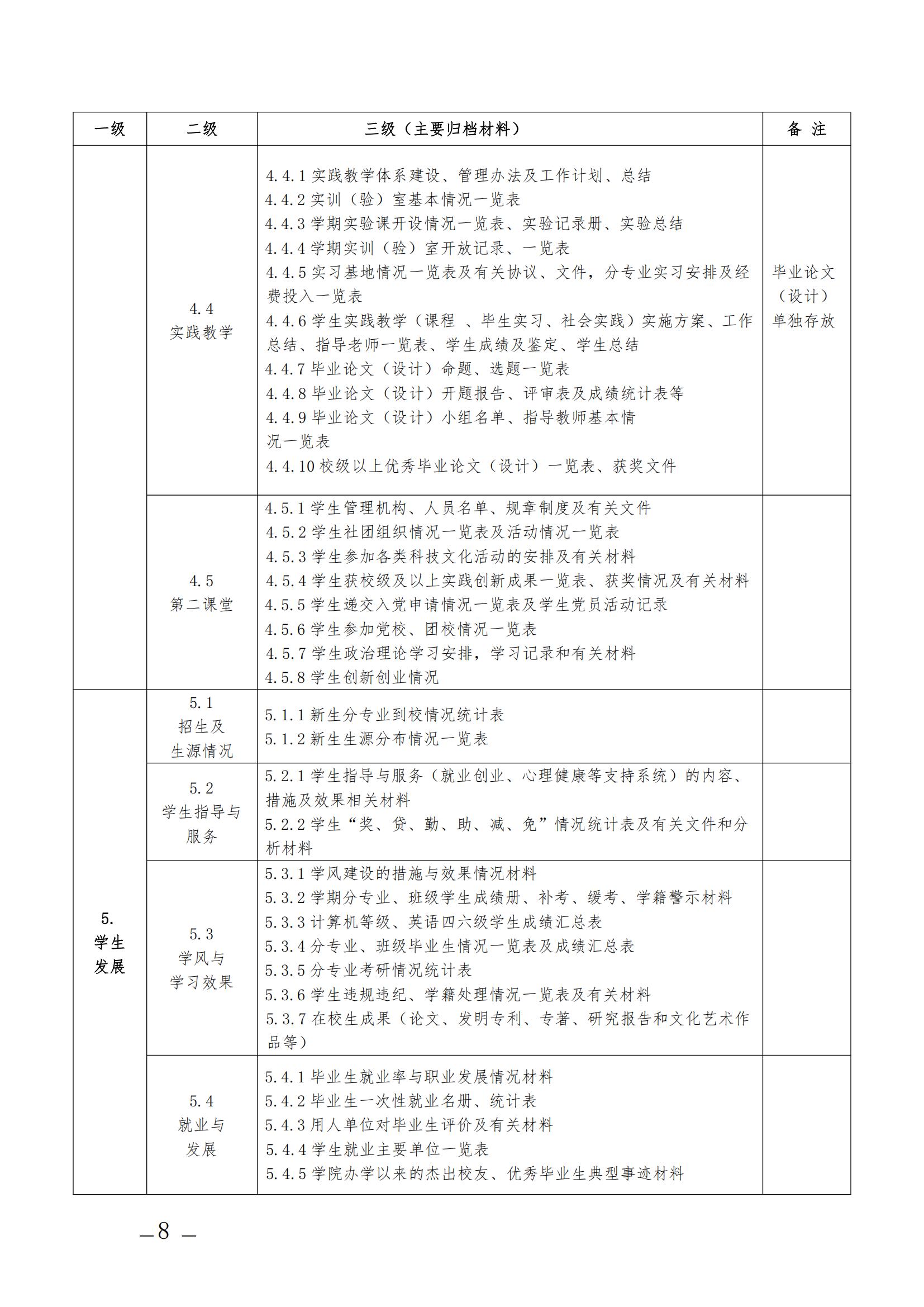衡科院发〔2023〕11号 教学档案管理细则_07.jpg