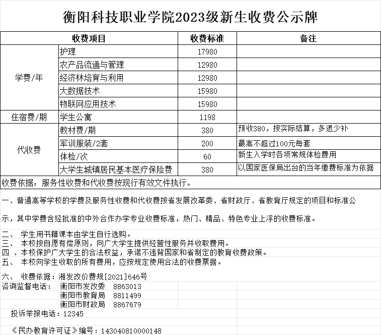 2023级新生收费项目及标准公示.png