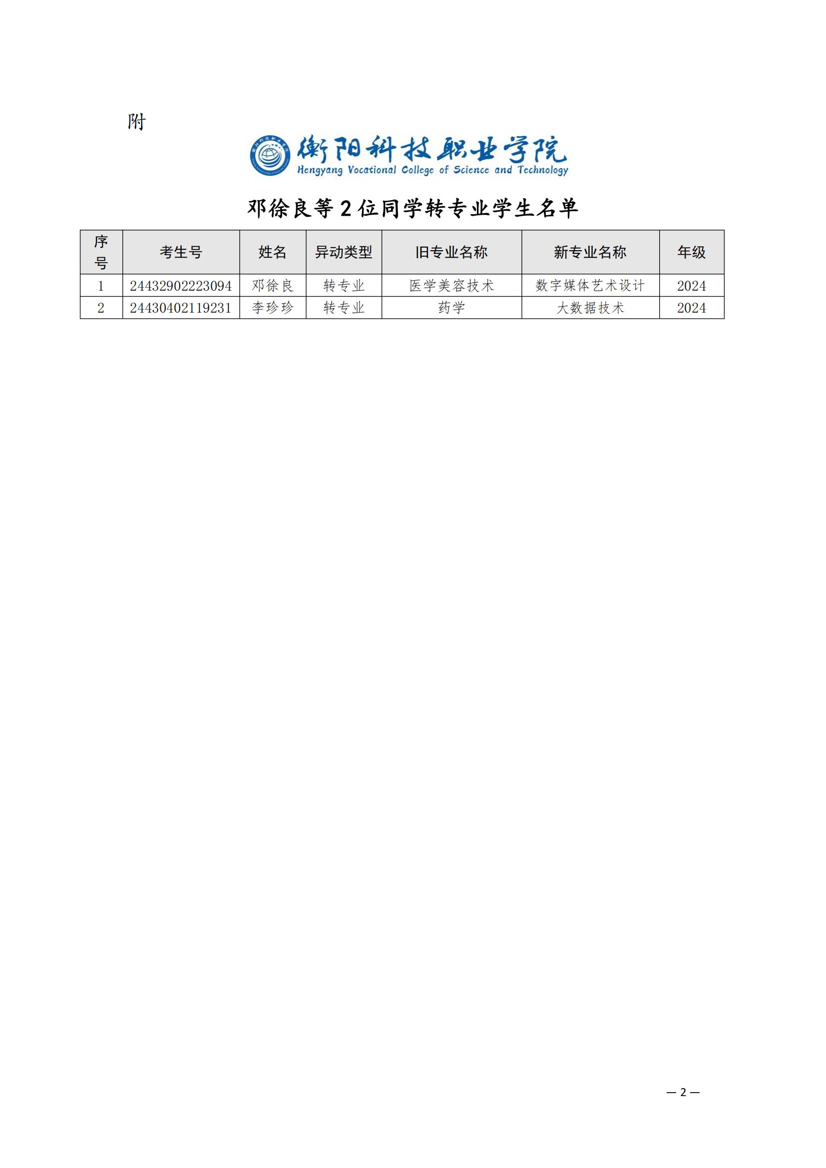 （衡科院学管〔2025〕8 号）关于同意邓徐良等2位同学转专业的决定_01.jpg