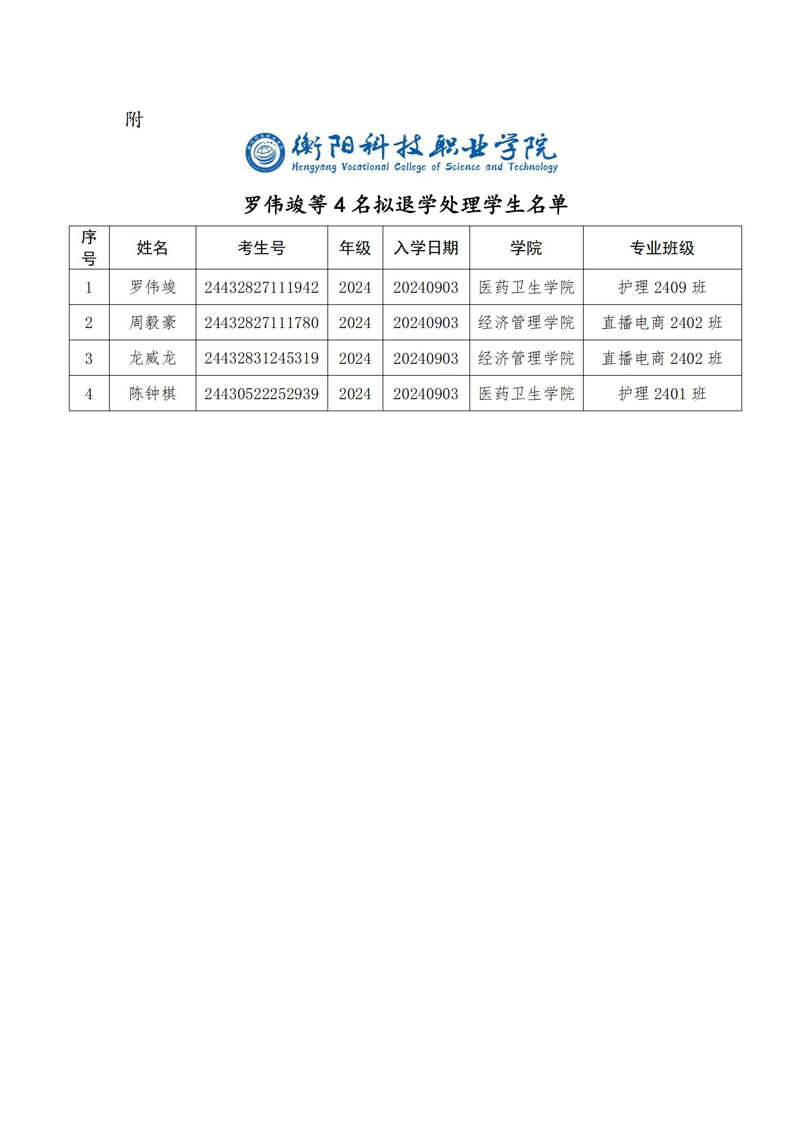 （衡科院学管〔2025〕13号）关于同意罗伟竣等4名同学退学的决定_01.jpg