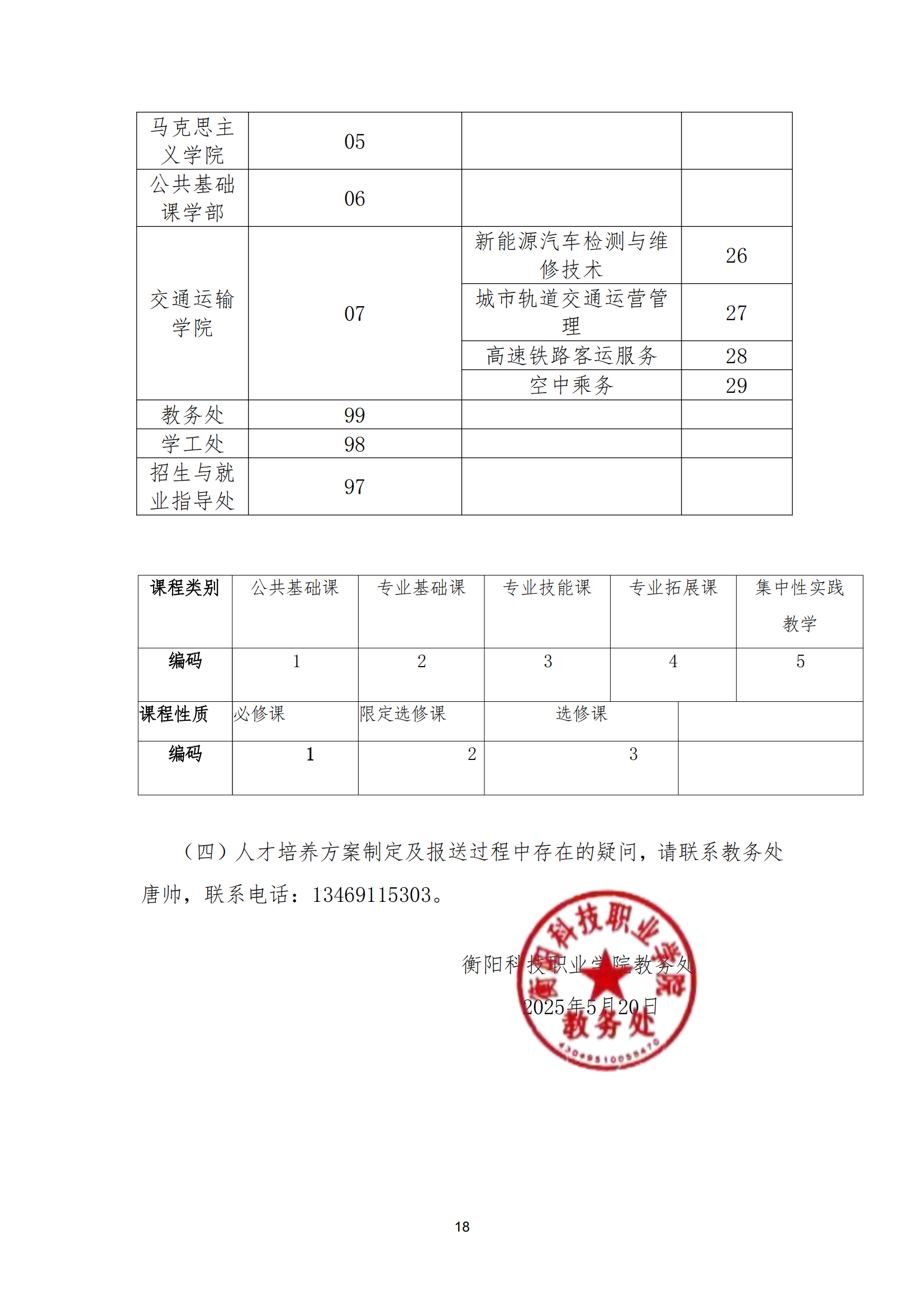 衡科院教通〔2025〕24 号 关于修订 2025版专业人才培养方案的指导意见_17.png