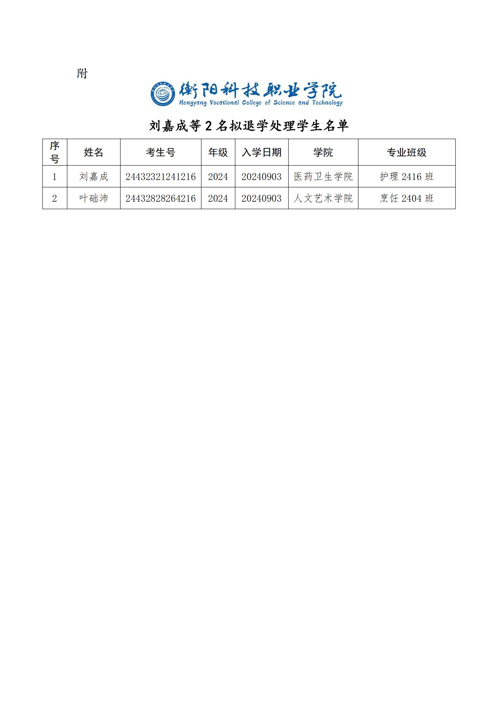 （衡科院学管〔2025〕20号）关于同意刘嘉成等2名同学退学的决定_02.jpg